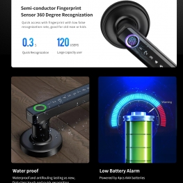 smart door lock